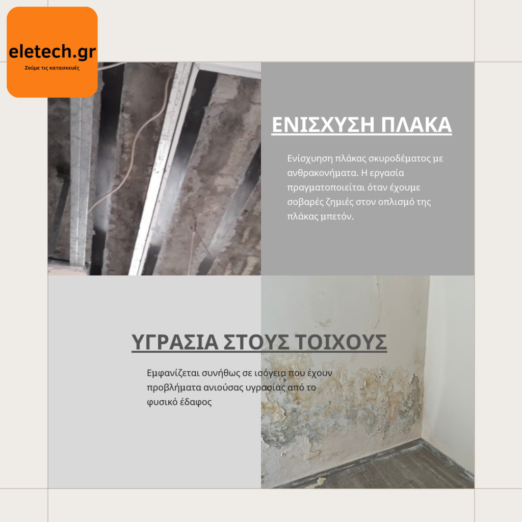 Διαβάστε τα άρθρα μας Eletech.gr